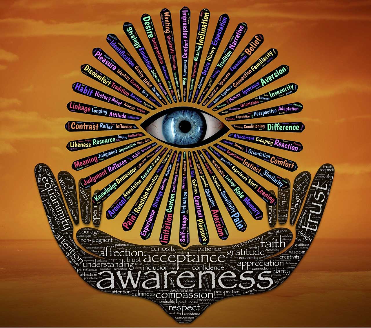 You are currently viewing Benefits of Hypnosis